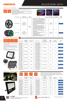 PANASONIC 07.2026 Trang 72