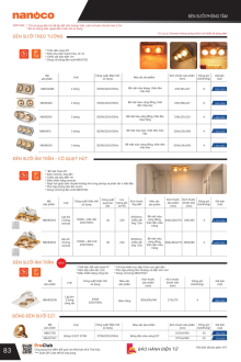 PANASONIC 07.2026 Trang 84