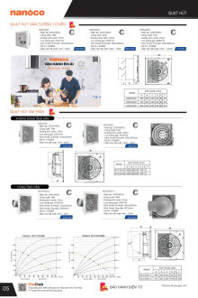 PANASONIC 07.2026 Trang 94