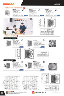 NANOCO GIA DỤNG 04.2026 Trang 06