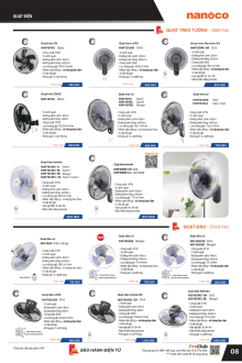 NANOCO GIA DỤNG 04.2026 Trang 09