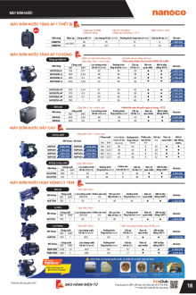 NANOCO GIA DỤNG 04.2026 Trang 19