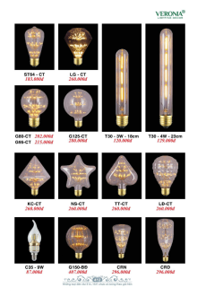 VERONA 2026 Trang 413