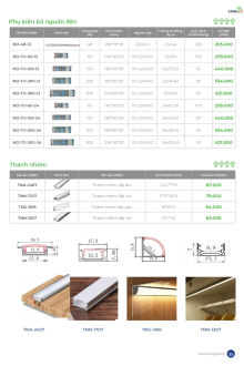 KINGLED 03-2026 Trang 35