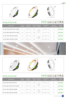 KINGLED 03-2026 Trang 71