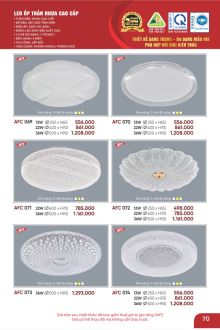 ANFACO 02-2026 Trang 69