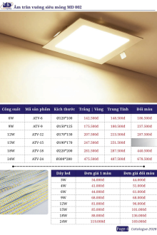 MD LIGHTING 2026-2028 Trang 04