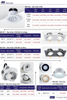 MD LIGHTING 2026-2028 Trang 09