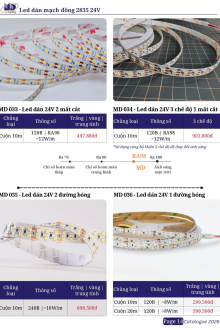 MD LIGHTING 2026-2028 Trang 14