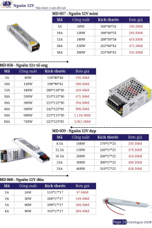 MD LIGHTING 2026-2028 Trang 21