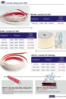MD LIGHTING 2026-2028 Trang 24