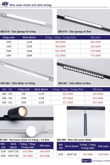MD LIGHTING 2026-2028 Trang 25