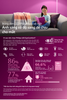 PHILLIP 2026 Trang 05
