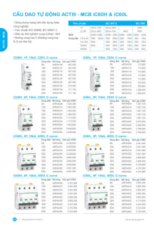 SCHNEIDER 05-2026 Trang 30