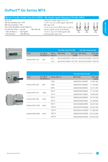 SCHNEIDER 05-2026 Trang 45