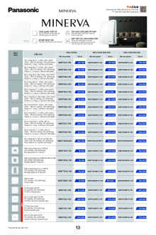 PANASONIC 10.2026 Trang 13