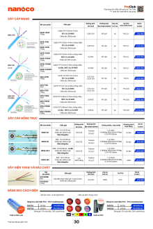 PANASONIC 10.2026 Trang 30