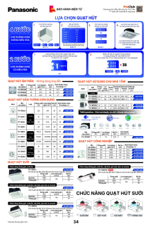 PANASONIC 10.2026 Trang 34