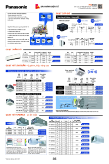 PANASONIC 10.2026 Trang 35